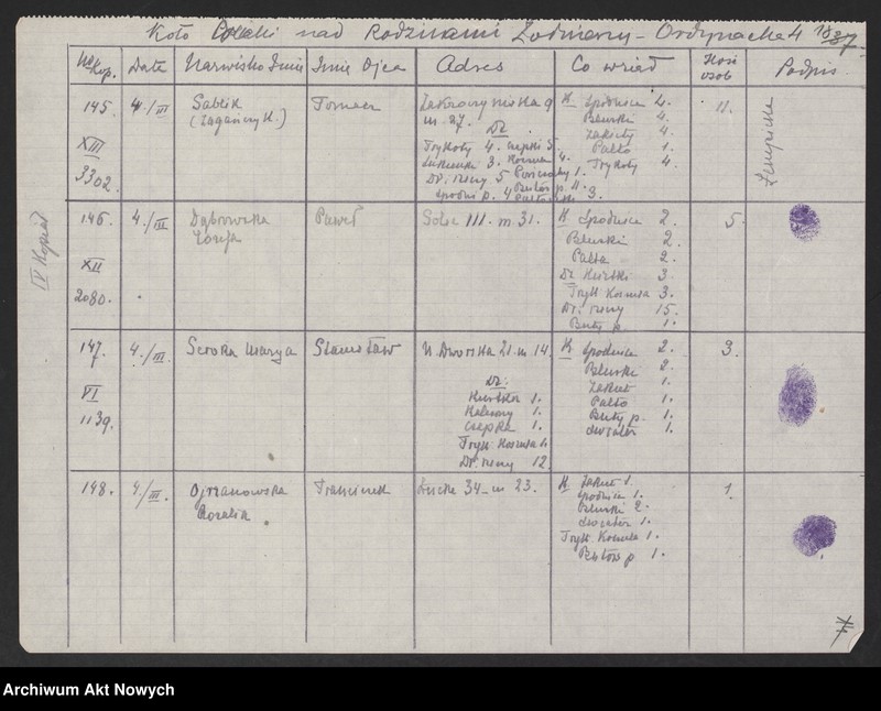 image.from.unit.number "Koło Opieki nad Rodzinami Żołnierzy w Warszawie (Pokwitowania)"