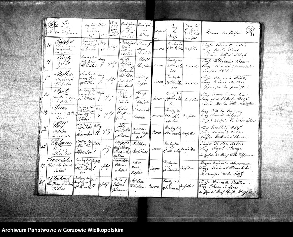 image.from.unit.number "Duplikate der Kirchenbücher von der Parochie Morrn: Morrn (Murzynowo), Alexandersdorf (Gościnowo), Johanneswunsch (Dobrojewo)"