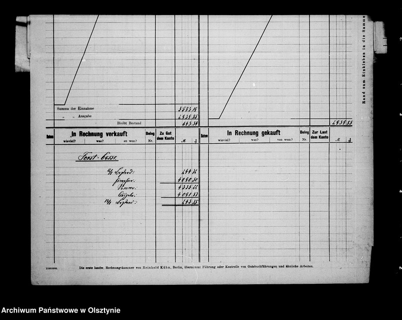 image.from.unit.number "/Wochenberichte des Rittergutes Gr. Steinort Nr. 28-52/"