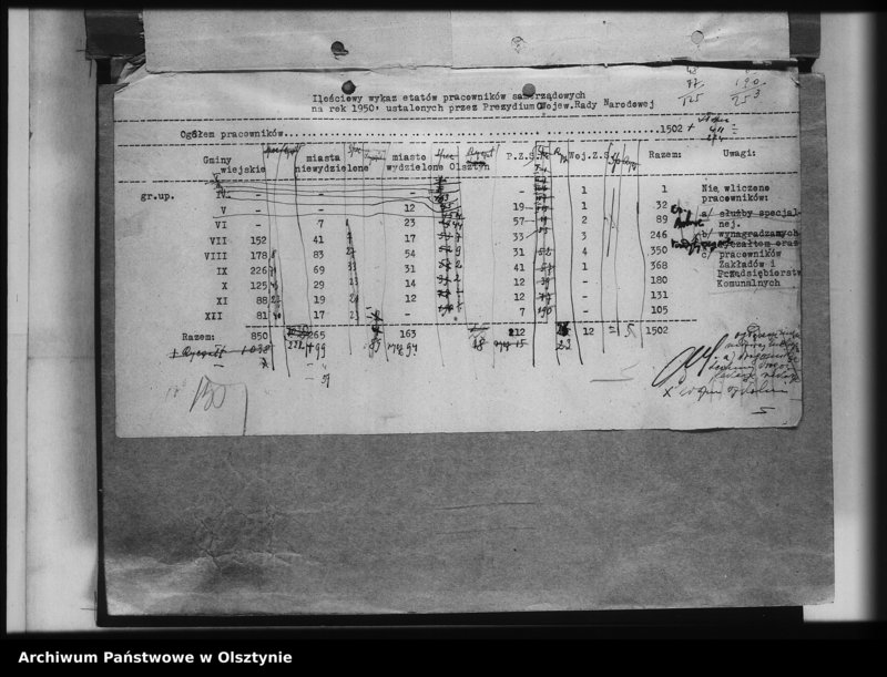 image.from.unit.number "Wykaz limitu etatów pracowników oddziału w samorządzie"