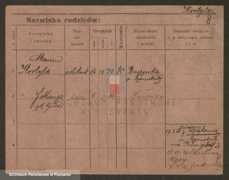 Obraz 9 z jednostki "Korty - Kościański"