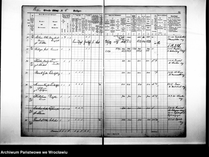 image.from.unit.number "Personenverziechnisse"