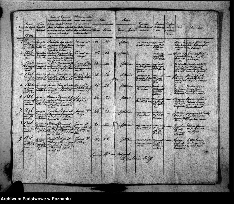 Obraz 4 z jednostki "Duplikat libri baptisatorum, copulatorum, mortuorum"