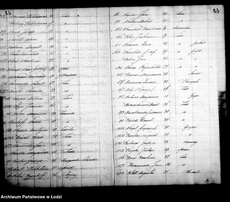 Obraz 20 z jednostki "Kontrolla wyrobników obojej płci w mieście Łodzi zamieszkałych w roku 1859 założona"