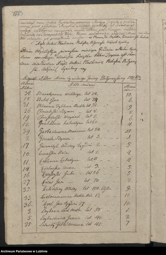 image.from.unit.number "Księga zgonów"