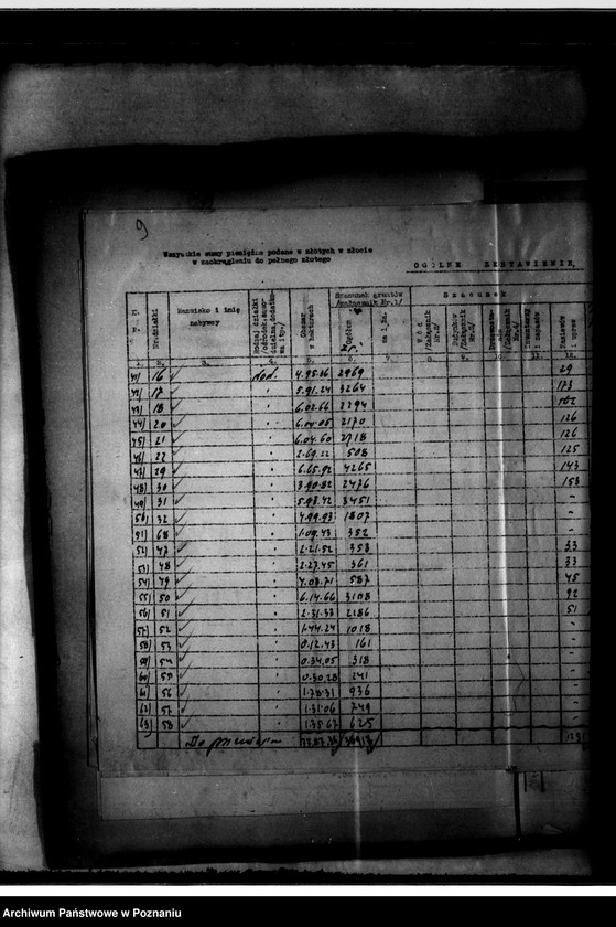 Obraz 12 z jednostki "Operat szacunkowy Jabłonowo powiat chodzieski i tymczasowy rejestr pomiarowy"