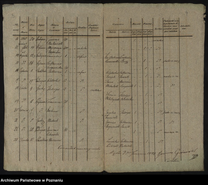 image.from.unit.number "Sterbefälle [księga zgonów]"
