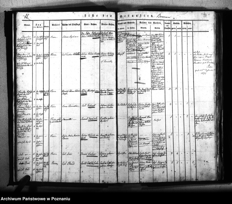 Obraz 14 z jednostki "Kirchenbuch Geborenen"