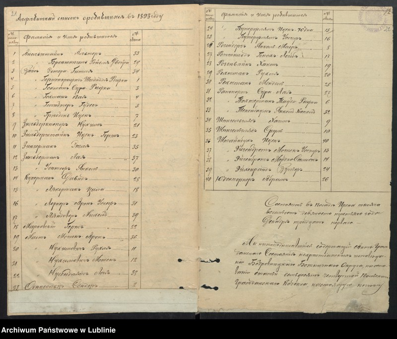 image.from.unit.number "Księga urodzeń, małżeństw i zgonów"