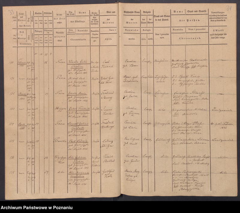 Obraz 20 z jednostki "[Akta urodzeń i chrztów, zgonów i pogrzebów, zapowiedzi i ślubów]"