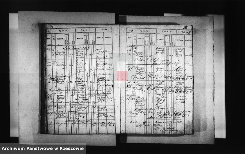 image.from.unit.number "Księga małżeństw, urodzeń i zgonów - Brzezówka: małżeństwa 1787 - 1876, urodzenia 1786 - 1839, zgony 1787 - 1866"