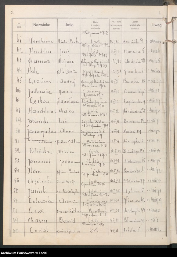 image.from.unit.number "Ewidencja dowodów osobistych wydanych przez Zarząd Miejski w Łodzi, zespół nr 3 [- nazwiska na litery Ch, H, I, J, L, Ł]"