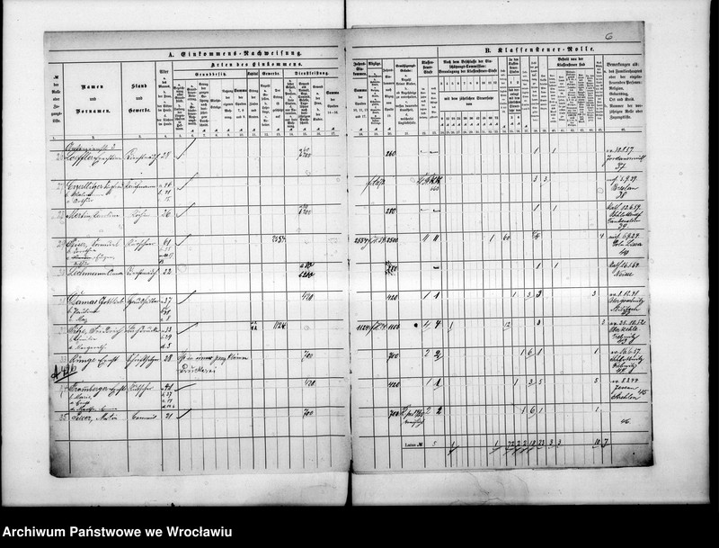 image.from.unit.number "Klassensteuerrolle nebst Eikommens - Nachweisung"