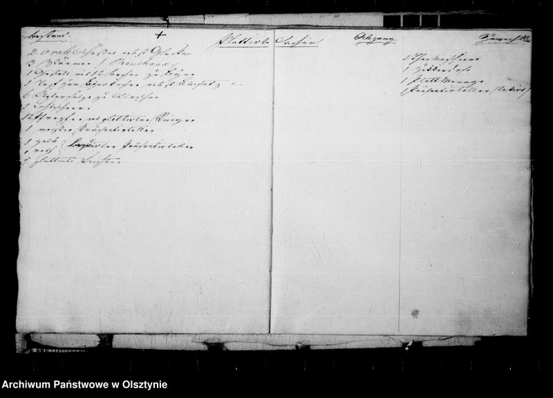 image.from.unit.number "Inventarium /der Schlosseinrichtung mit den Ab- und Zugängen/"