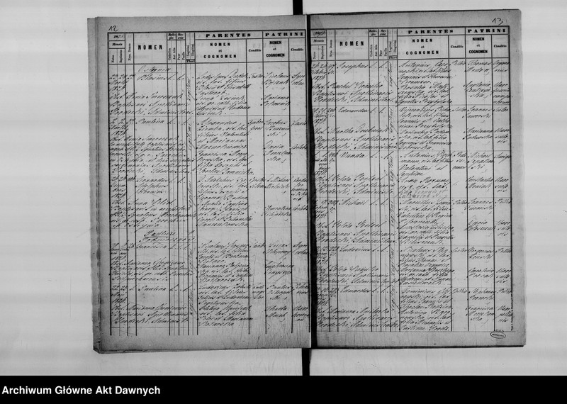 image.from.unit.number "Parafia: Tyśmienica. Dekanat: Stanisławów. Księga metrykalna urodzeń, ślubów i zgonów dla miasta Tyśmienica i wsi: Bratkowce, Chomiakówka*, Czarnołoźce*, Ladzkie (Lackie) Szlacheckie*, Markowce*, Miłowanie, Mykietyńce, Ostrynia, Podłuże, Podpieczary, Pohonia, Pszeniczniki, Roszniów, Słobódka, Strychańce, Uhorniki."