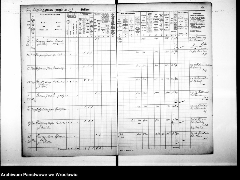 image.from.unit.number "Personalienverzeichnisse"