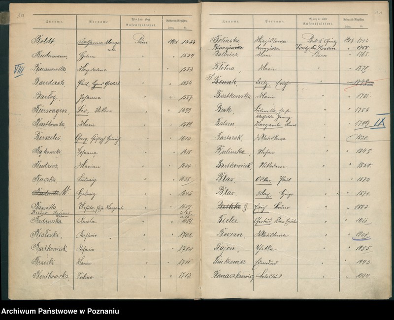 Obraz 8 z jednostki "Spis alfabetyczny urodzeń za 1908"