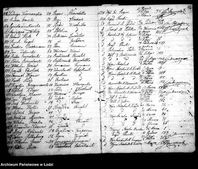 Obraz 9 z jednostki "[Kontrola główna podróżnych w domach zajezdnych]"