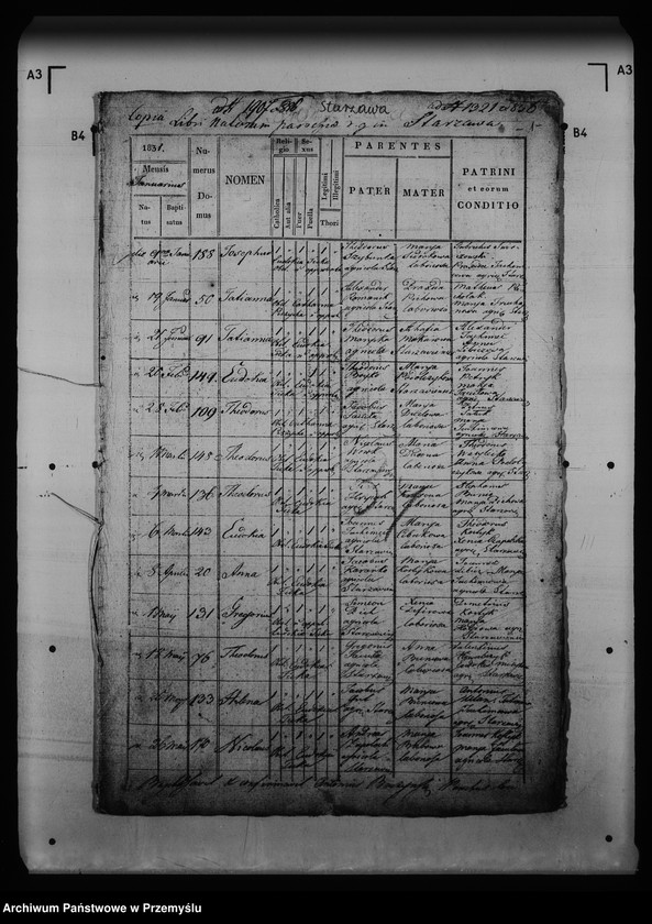 image.from.unit.number "[Kopie ksiąg metrykalnych parafii Starzawa (dekanat Medyka)]"