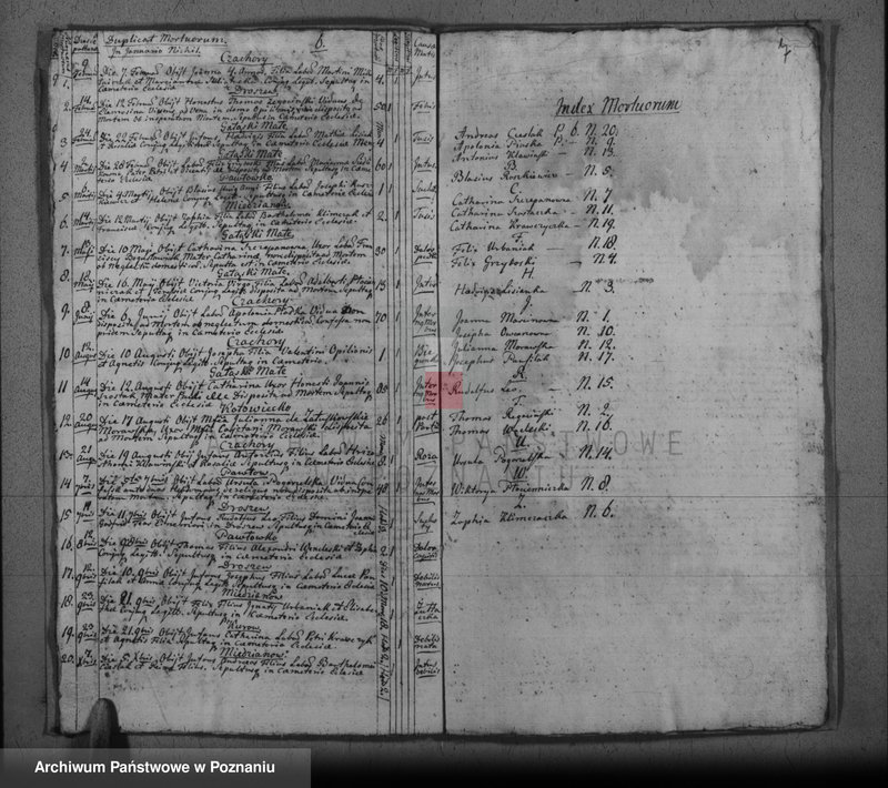 image.from.unit.number "Duplikat baptisatorum, copulatorum, mortuorum"