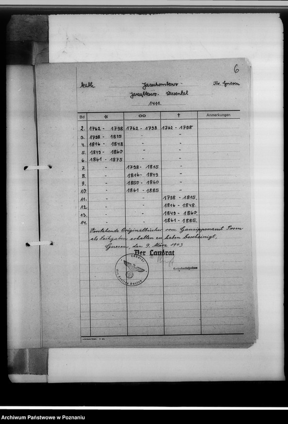 Obraz 10 z jednostki "Bücherverzeichnis, Kreissippenamt Gnesen [Gniezno]"