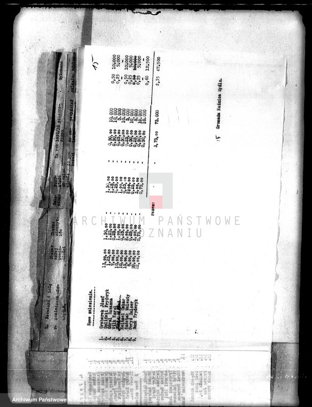 Obraz 19 z jednostki "/Sprawozdania z zalesienia nieużytków na terenie powiatu kępińskiego"