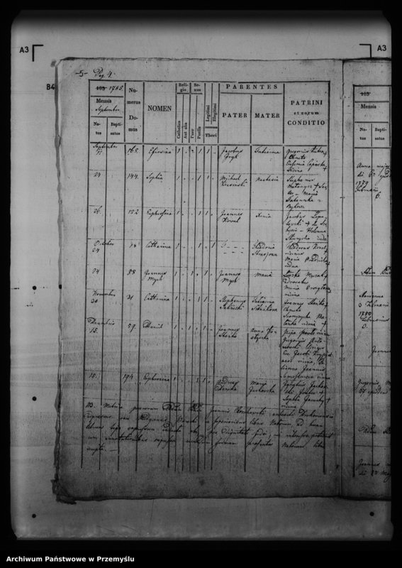 image.from.unit.number "[Kopie ksiąg metrykalnych parafii Medyka z filiami Chałupki Medyckie, Szechynie (dekanat Medyka)]"