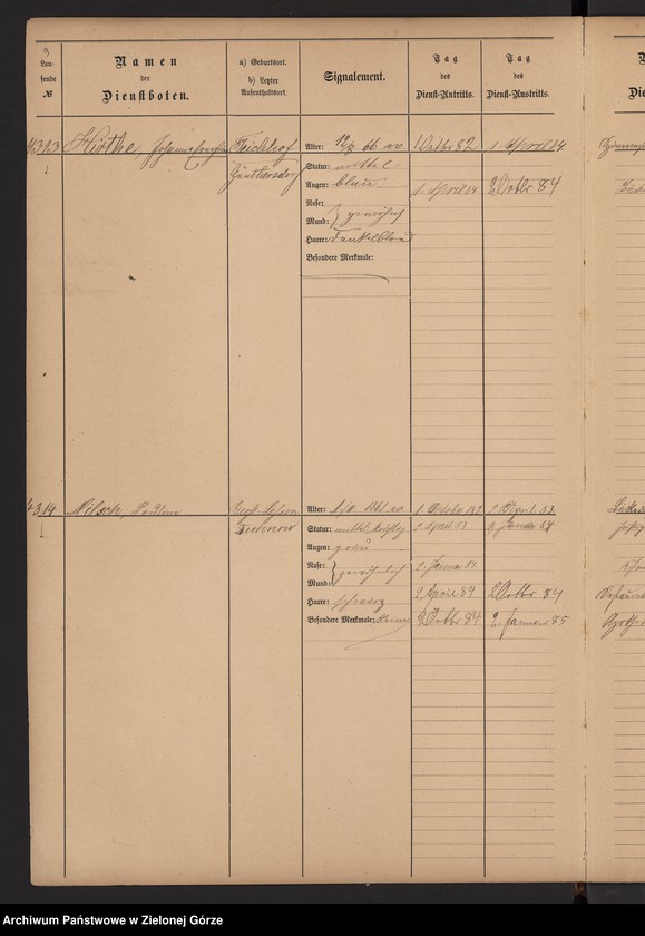 image.from.unit.number "[Gesinde-Register nr 4305-4904]"