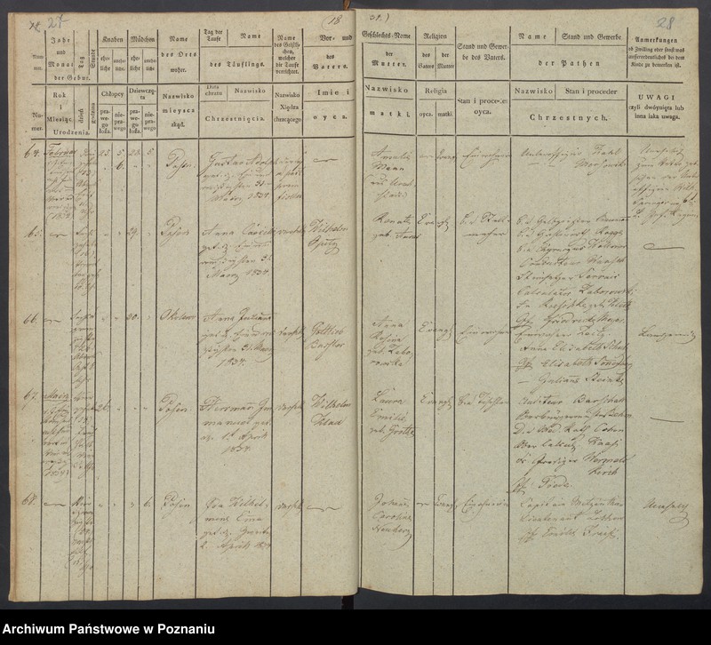 Obraz 17 z jednostki "[Akta urodzeń i chrztów, zgonów i pogrzebów, zapowiedzi i ślubów]"