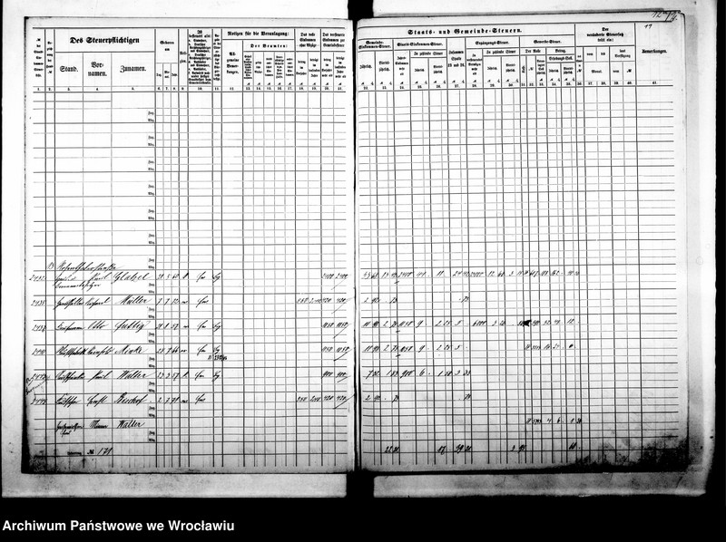 image.from.unit.number "Steuerrole"