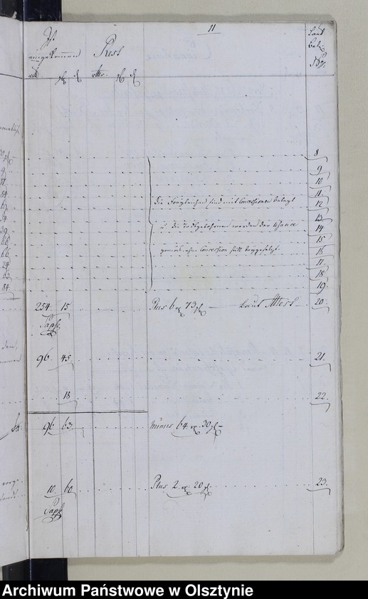 image.from.unit.number "Kirchen Casse Rechnung über Einnahme und Ausgabe"