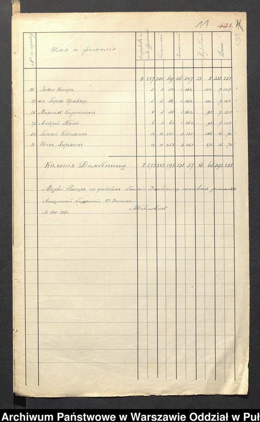 image.from.unit.number "O urządzaniu chłopów byłej rządowej wsi Dębica, gm. Długosiodło, wchodzącej w skład prywatnej własności Przetycz podlegającej ziemianinowi Stanisławowi Damięckiemu cz.8"