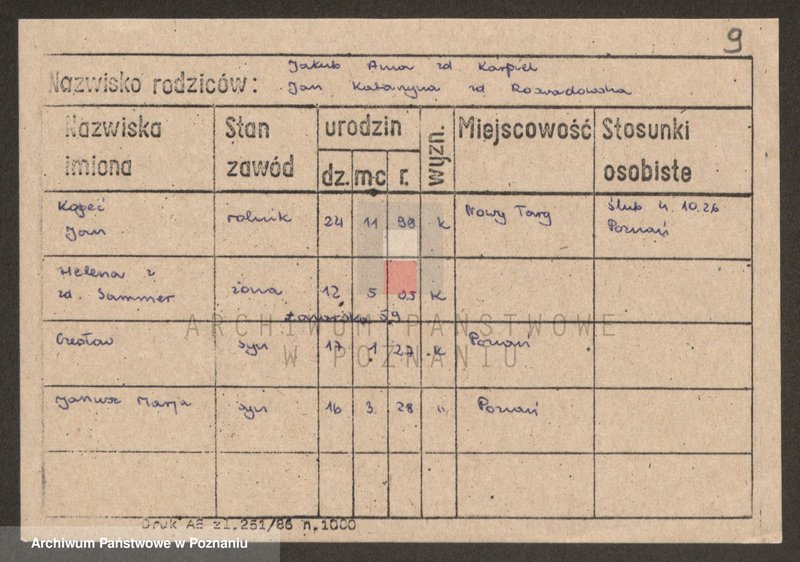 Obraz 9 z jednostki "Kopeć - Kopliński"