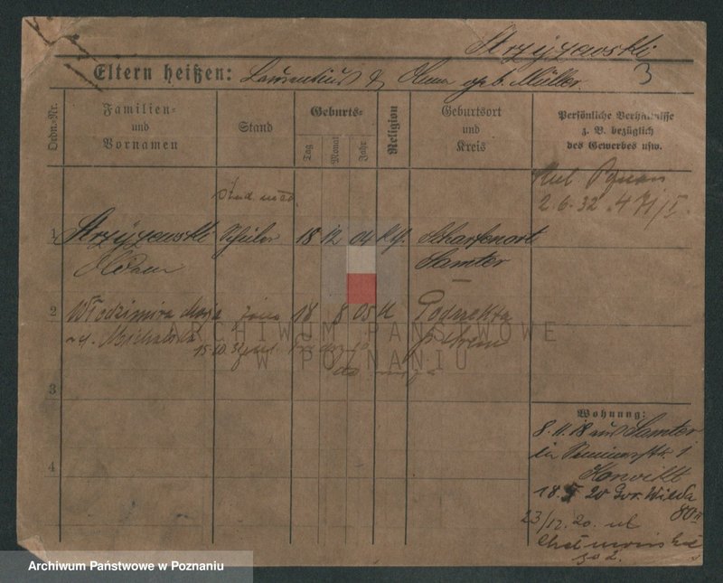 Obraz 8 z jednostki "Strzyżewski - Stwirok"