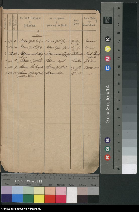 image.from.unit.number "Skorowidz alfabetyczny narodzin, ślubów i śmierci"