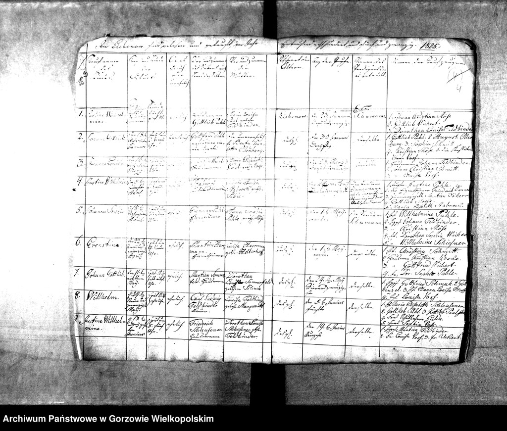 image.from.unit.number "Duplikate der Kirchenbücher von der Parochie Liebenow (Lubno)"