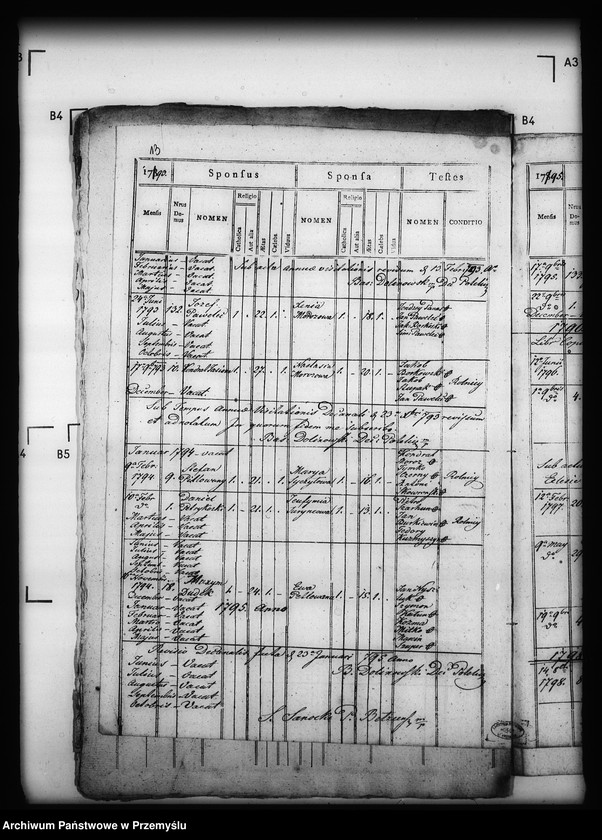 image.from.unit.number "[Kopie ksiąg metrykalnych parafii Lipsko z filiami Krupiec, Narol, Bełżec, Chyże, Kadłubiska, Podleśna, Wola Wielka, Andrzejówka, Łukawica, Chlewiska, Powalce, Dębiny, Biniaszówka (dekanat Cieszanów)]"