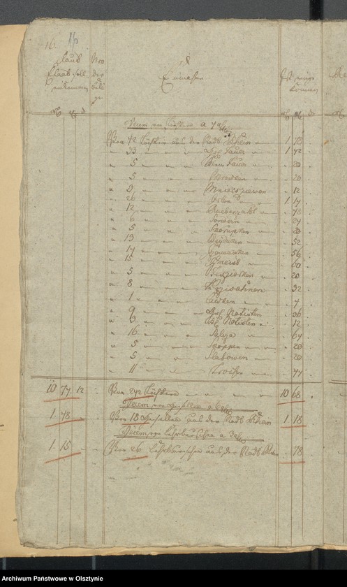 image.from.unit.number "Rheinschen Jahres Kirchen Cassen-Rechnung über Einnahme und Ausgabe"