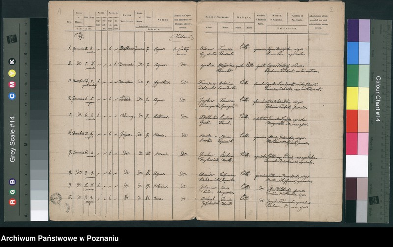 Obraz 3 z jednostki "Księga urodzeń"