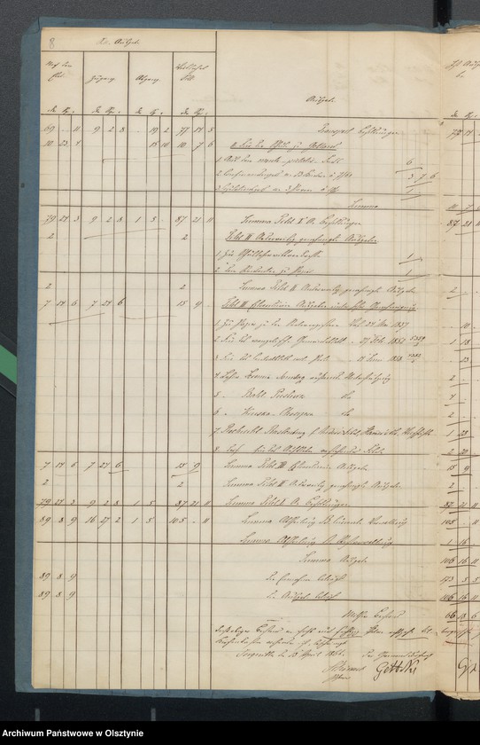 image.from.unit.number "Schulkassen Rechnung in Sorquitten"