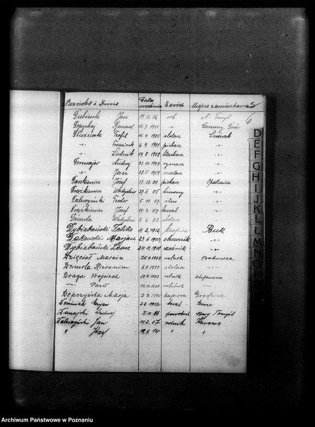 Obraz 10 z jednostki "Skorowidz członków Obozu Wielkiej Polski w Nowym Tomyślu"