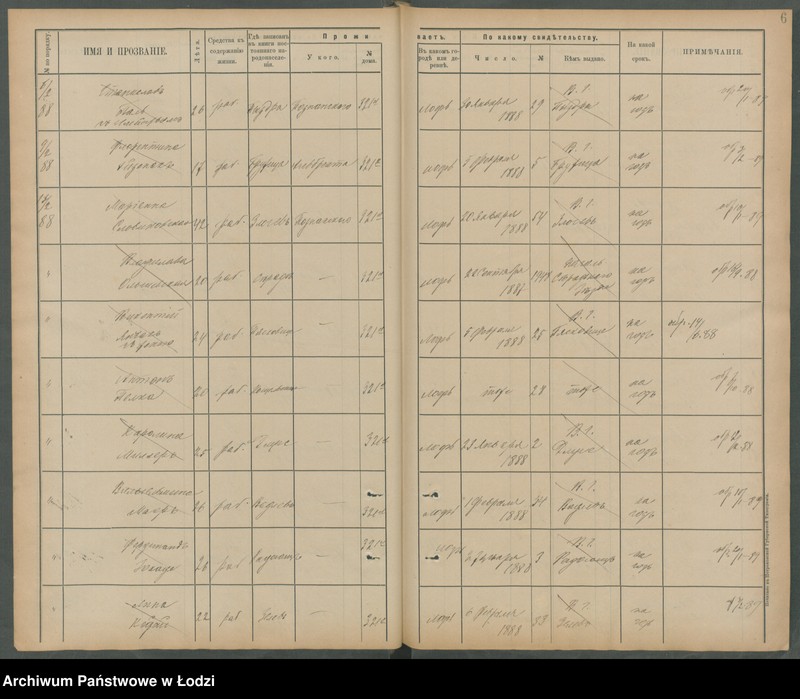 Obraz 10 z jednostki "[Księga ludności niestałej m. Łodzi nr domu 321-339]"