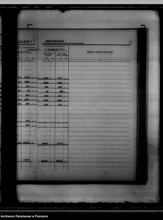 Obraz 18 z jednostki "Budżet na rok 1932/33 miasta Kcyni"