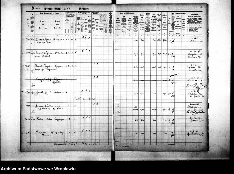 image.from.unit.number "Personalienverzeichnisse"