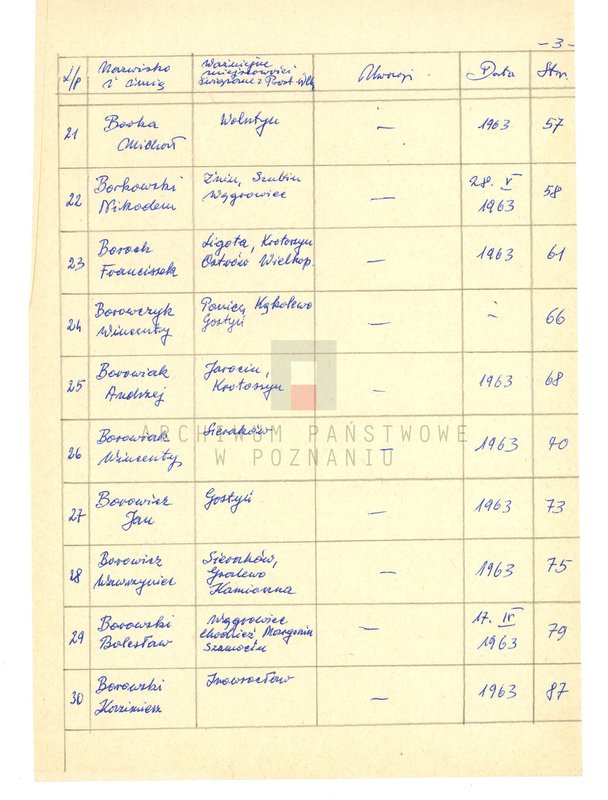 Obraz 10 z jednostki "Życiorysy powstańców wielkopolskich: B - tom lV /Bober Leonard - Bosiacki Franciszek/."