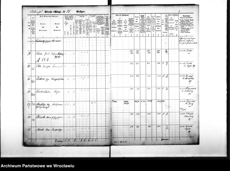 image.from.unit.number "Personenverzeichnisse"