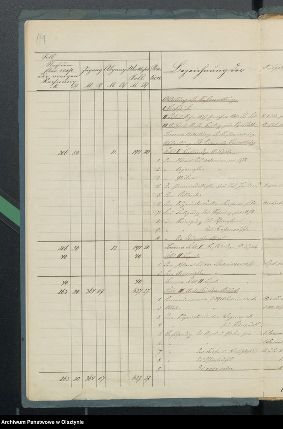 image.from.unit.number "Sourquittensche Kirchen Kassen Rechnung"