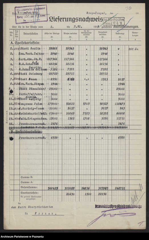 Obraz 12 z jednostki "[Odstawa ziemniaków z terenu powiatów Nowy Tomyśl - Poznań]"
