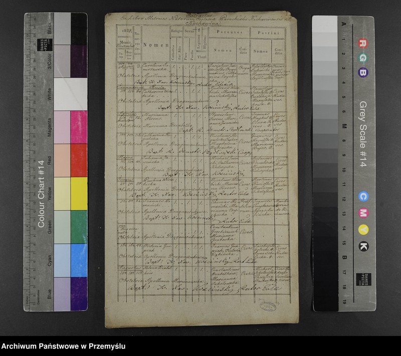 image.from.unit.number "[Odpisy ksiąg urodzeń, małżeństw, zgonów parafii rzymskokatolickiej Kochawina z lat 1823-1827]"