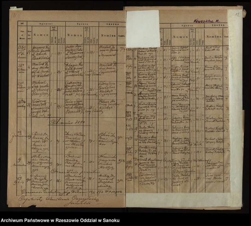 Obraz 10 z jednostki "Księga małżeństw z lat 1880-1900, 1904, 1907-1924, 1930-1937 i zgonów z lat 1891-1900, 1904, 1907-1924, 1930-1937 dla miejscowości Wojtkowa, Jureczkowa, Nowosielce Kozickie"
